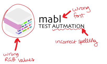The mabl logo  and words mabl test automation with corrections of wrong RGB values, wrong font and incorrect spelling.