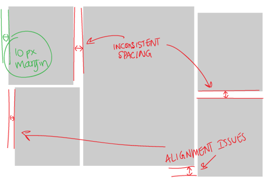 A diagram showing categories an examples of things that can be assertions, including alignment, color, size and effects.