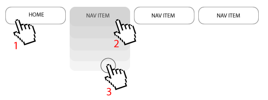 A screenshot of behaviors that can be assertions, including hovers, transitions, interactions, timing and navigation.