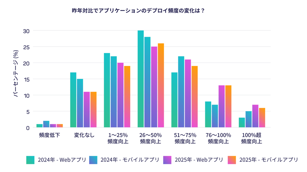 3 - 2025 TiDO Japan
