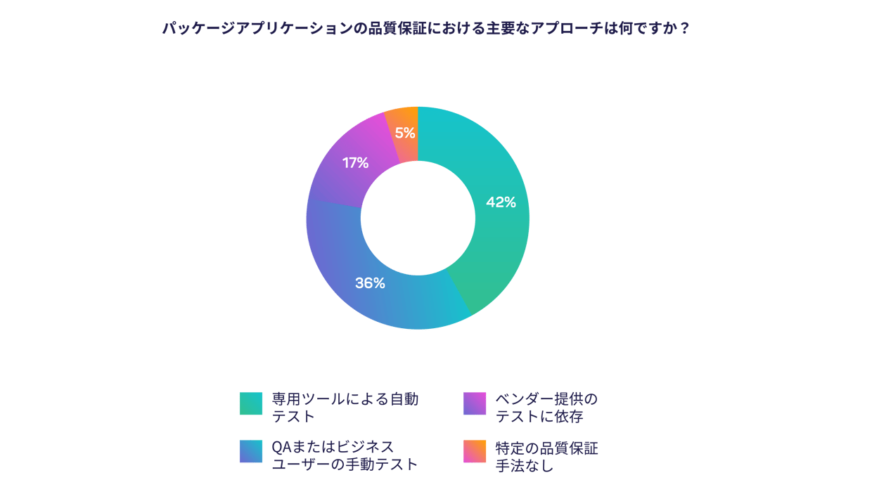 5 - 2025 TiDO Japan