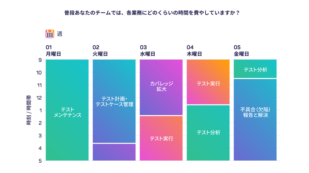 6 - 2025 TiDO Japan