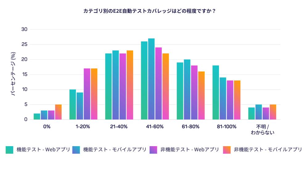 8 - 2025 TiDO Japan