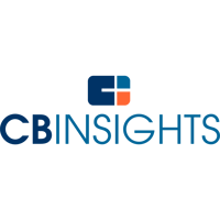 CB Insights