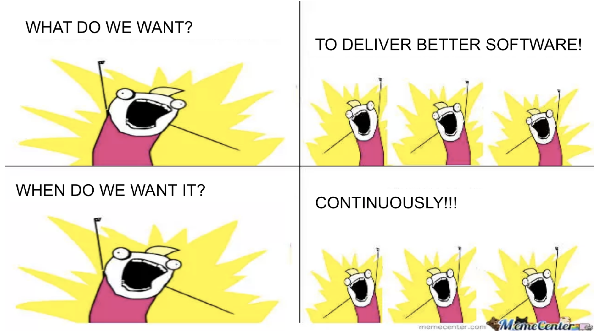 A 4 panel comic, with the words What do we want? To deliver better software! When do we want it! Continuously!