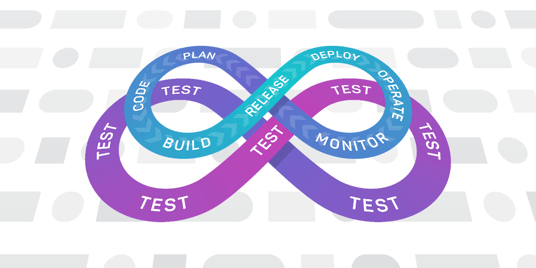 Emergence of DevTestOps - Dev and QA Collaboration | mabl