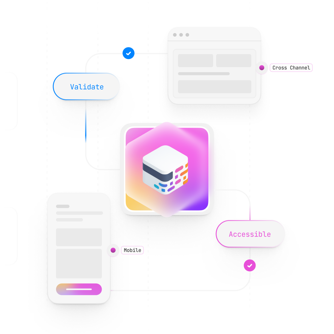 End to End Testing Hero