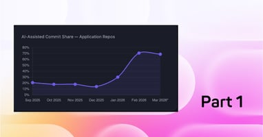 How We Built a System for AI Agents to Ship Real Code Across 75+ Repos [Part 1 of 2]