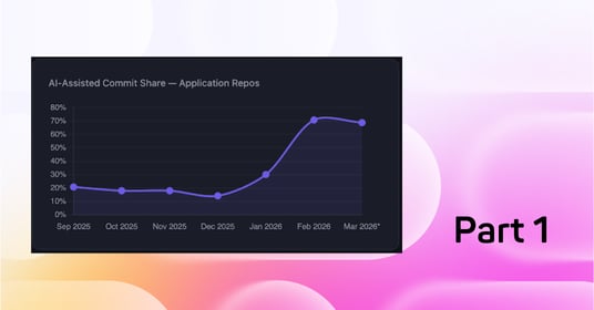 How We Built a System for AI Agents to Ship Real Code Across 75+ Repos [Part 1 of 2]