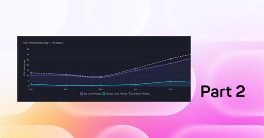 How We Built a System for AI Agents to Ship Real Code Across 75+ Repos [Part 2 of 2]