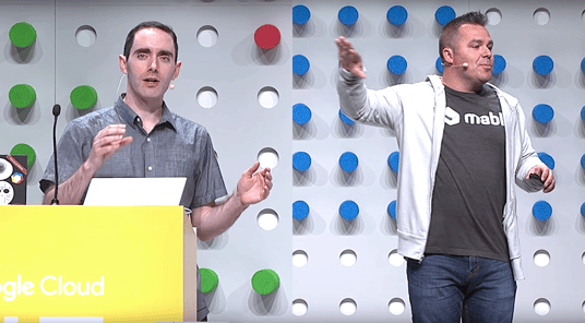 GCP and the Future of Intelligent Software Testing