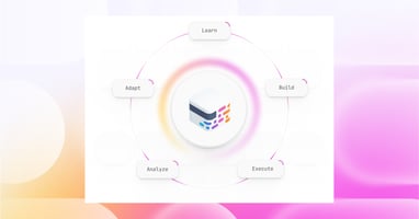 Introducing Active Coverage: Quality That Keeps Pace with Agentic Development