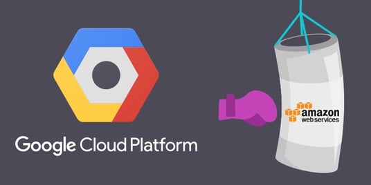 Why mabl chose Google Cloud Platform (GCP) over AWS