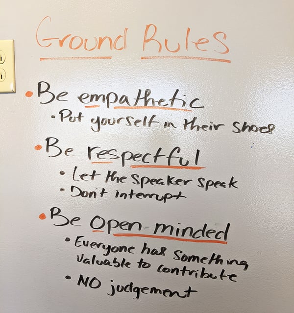 The words Ground Rules written in red on a while wall next to a light socket. The 3 rules are written in black.