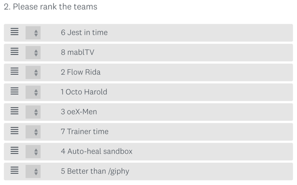 Part of a survey where judges were asked to rank the teams in a separate survey at the end. The order was randomized.