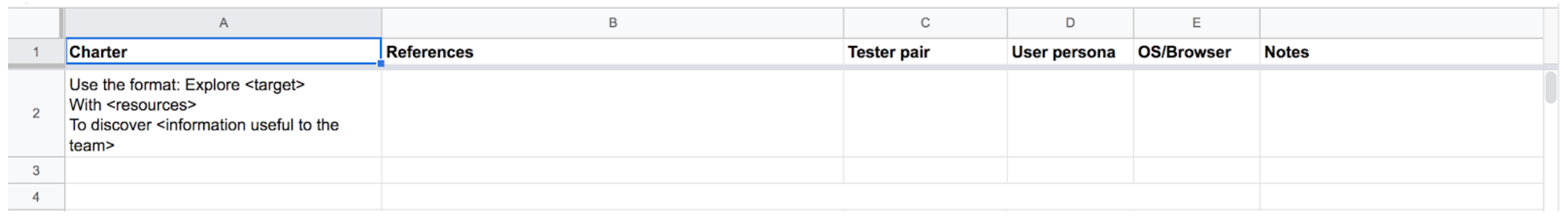 A screenshot showing a section about the exploratory testing charters and a link to a spreadsheet for them.