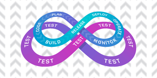 CI/CDパイプラインの開発段階におけるユニットテスト