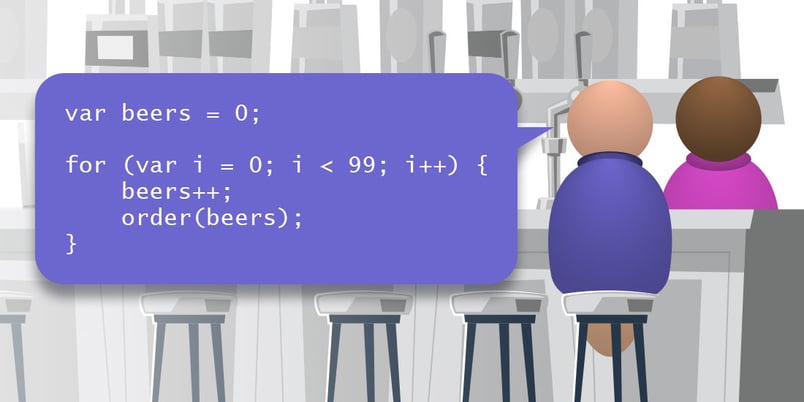 A Tester Walks Into A Bar...