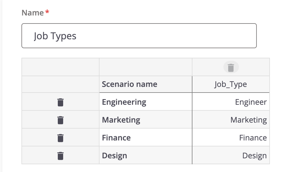 A screenshot showing how to define all the scenarios that you want to test and save the data table.