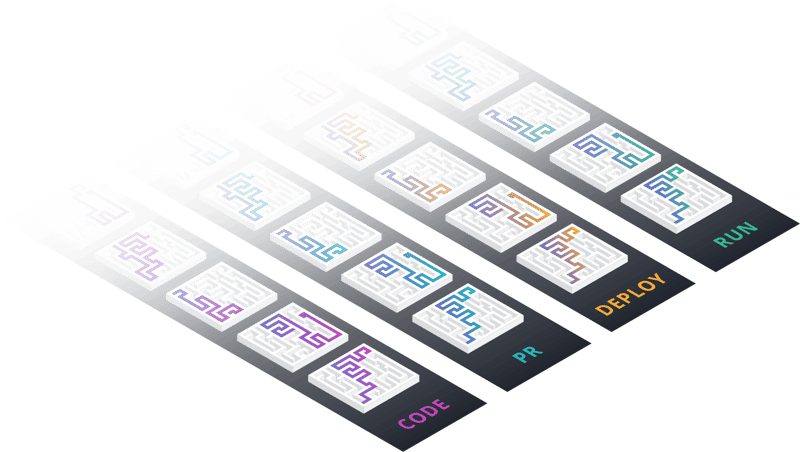 end-to-end-user-journeys-22MAR2021