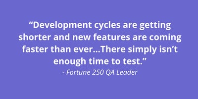 How Intelligent Test Automation will Propel Businesses in the New Decade