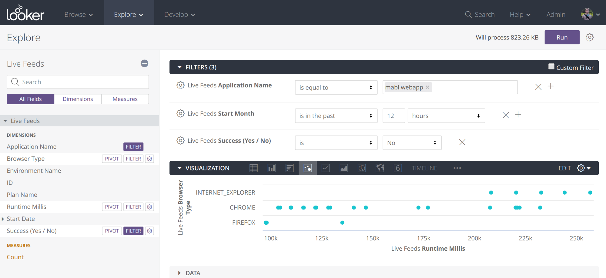 A screenshot of the Looker program which is on the Explore section. It has a search bar to search live feeds, and filters.