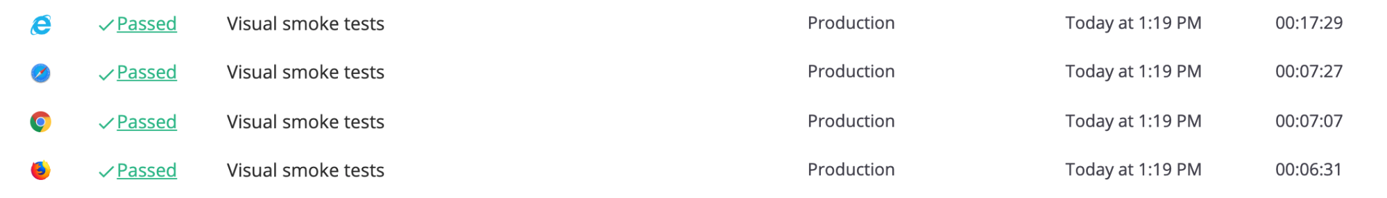 Setting Up Codeless Visual Testing in 5 Minutes | mabl