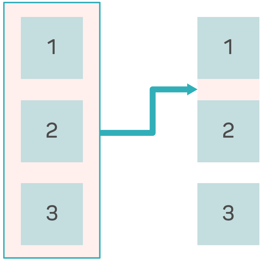 Using loops to test complex apps
