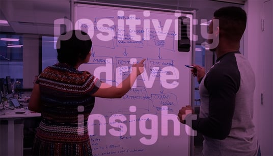 Etiquette in the Modern Workplace | mabl