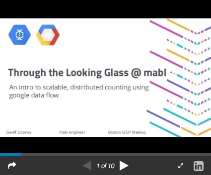 Through the Looking Glass @ mabl