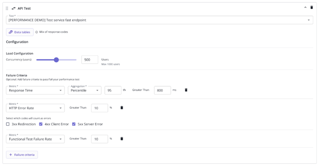 Screenshot: Configuring an API load test in mabl 