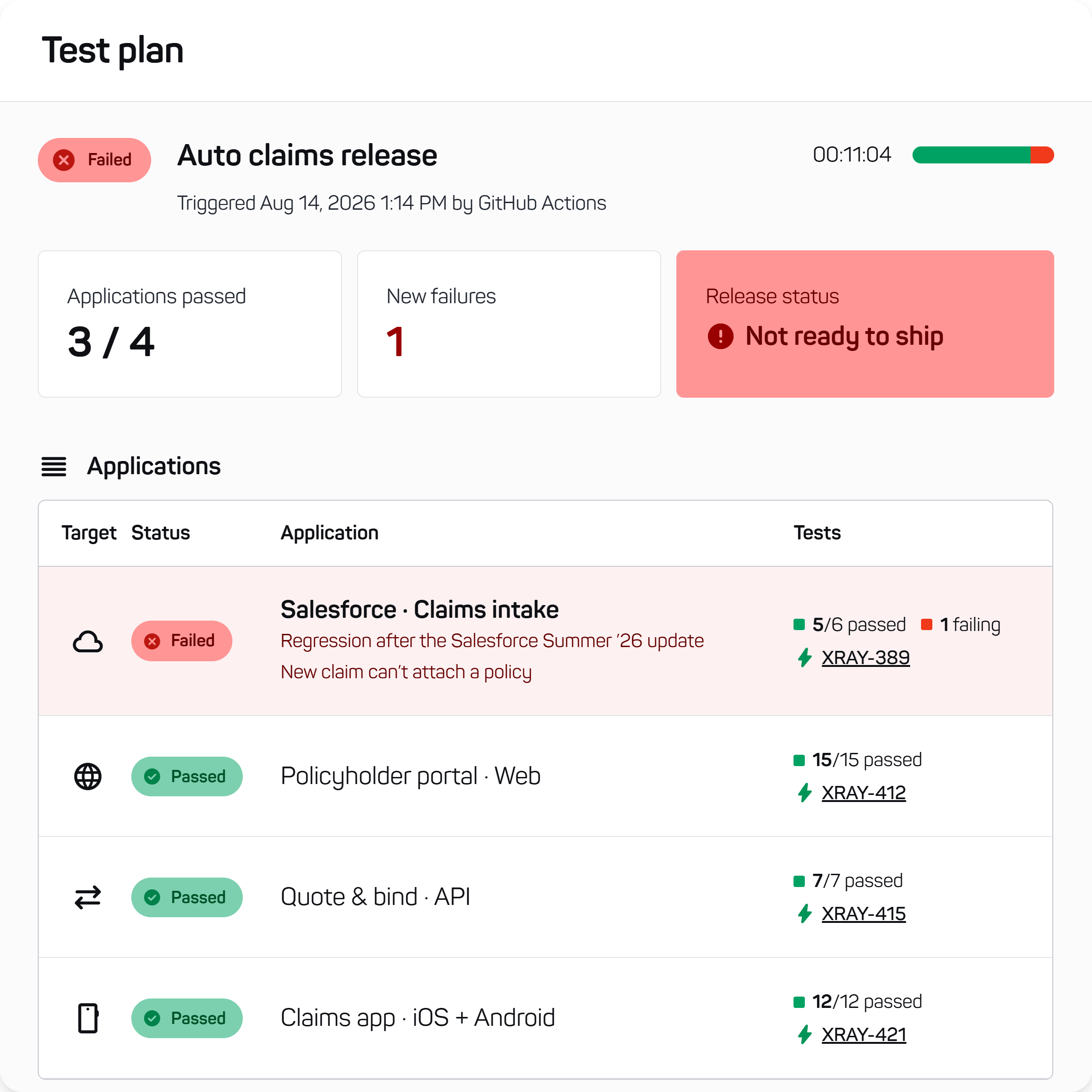 Homepage - release
