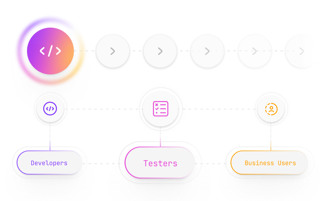 Low Code Hero from Figma Low Code Hero from Figma