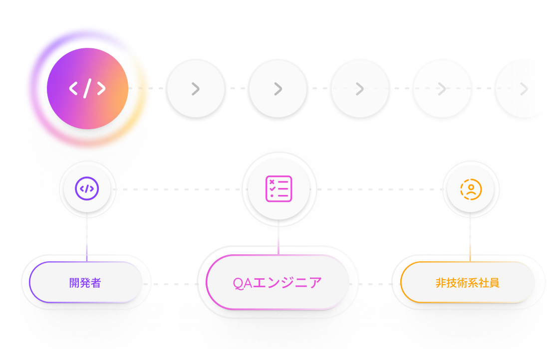 Low Code Hero@2x Low Code Hero@2x