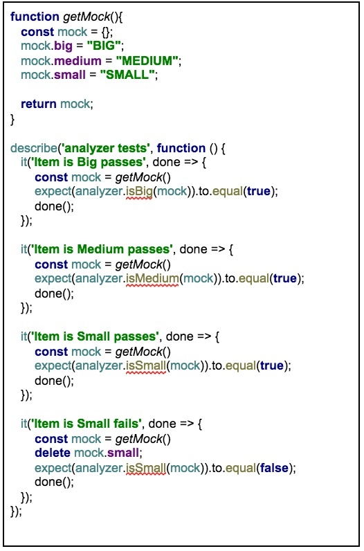 A screenshot showing that a testing session is the execution of a test or a suite of tests.