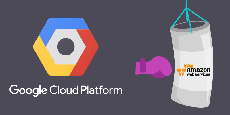 Why mabl chose Google Cloud Platform (GCP) over AWS