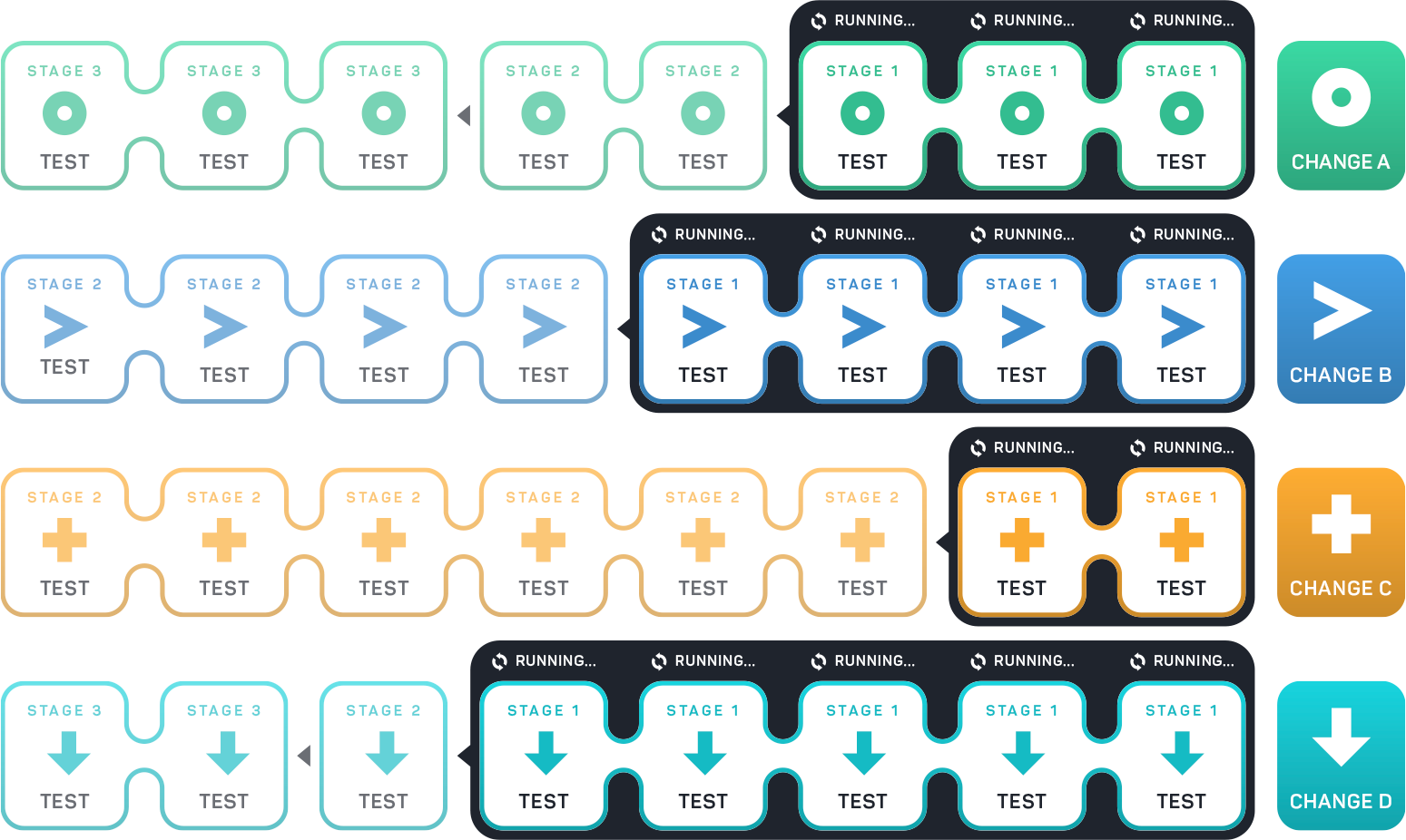 automate-regression-tests-2-1