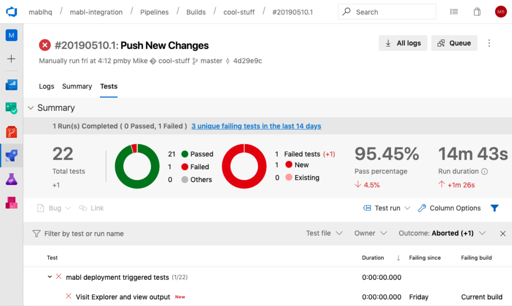 A screenshot showing that the mabl Azure Pipelines integration allows you to easily integrate mabl tests.