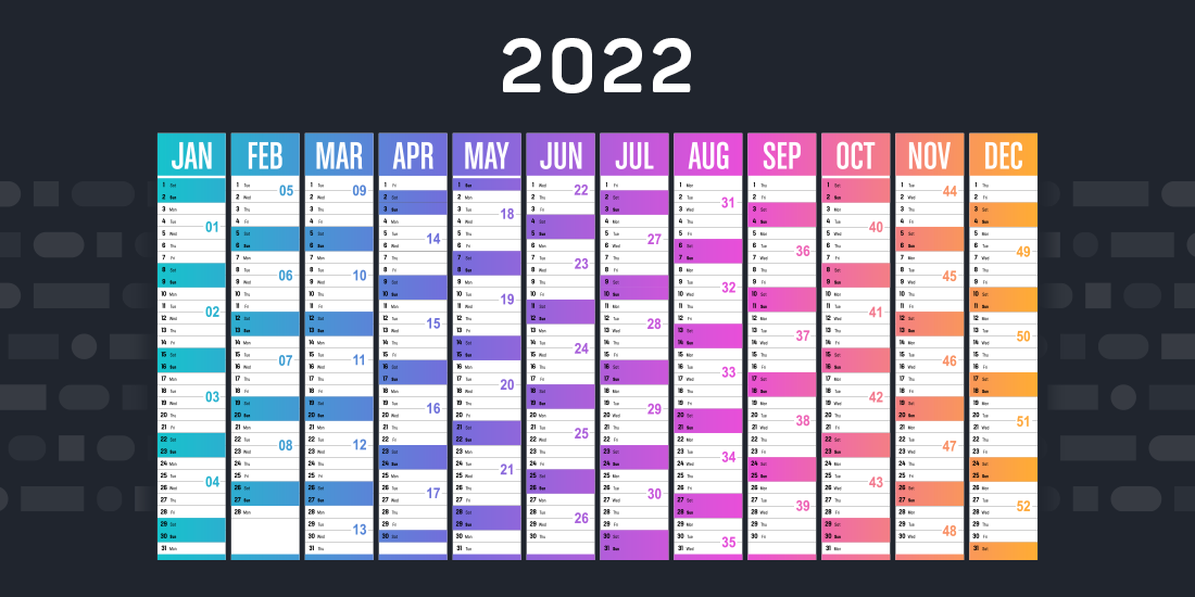 A Quality Engineer's Guide to 2022 Planning | mabl