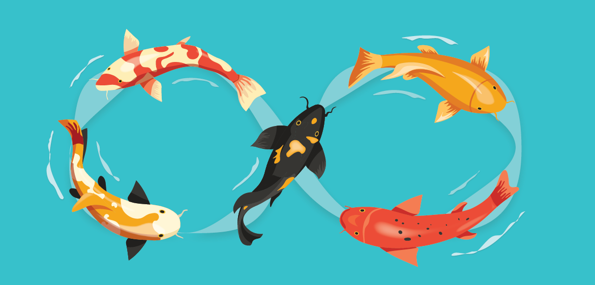 What does Continuous Testing ACTUALLY mean?
