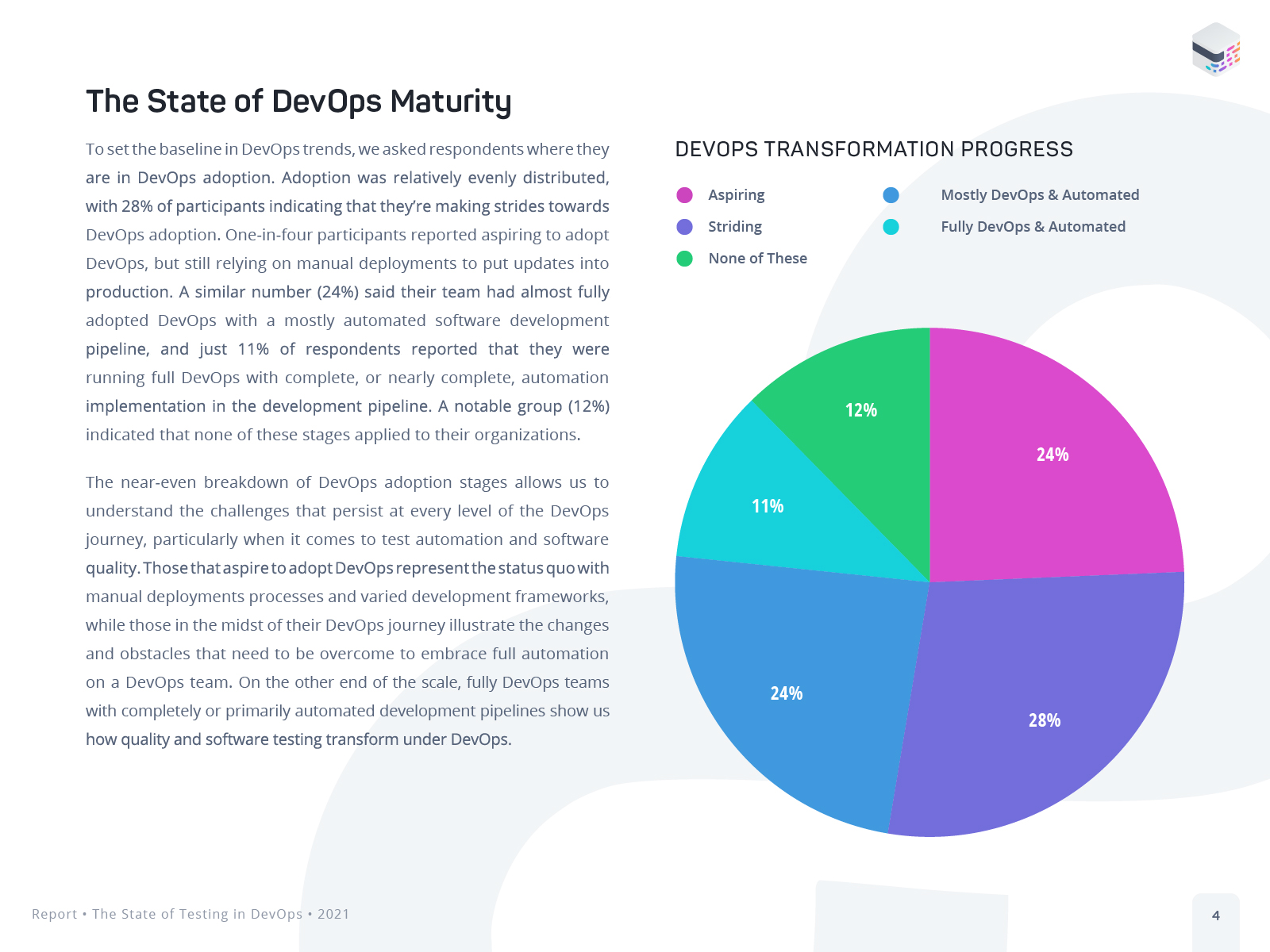 devops-page-4