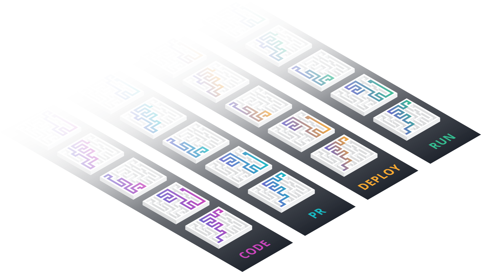 end-to-end-user-journeys-22MAR2021