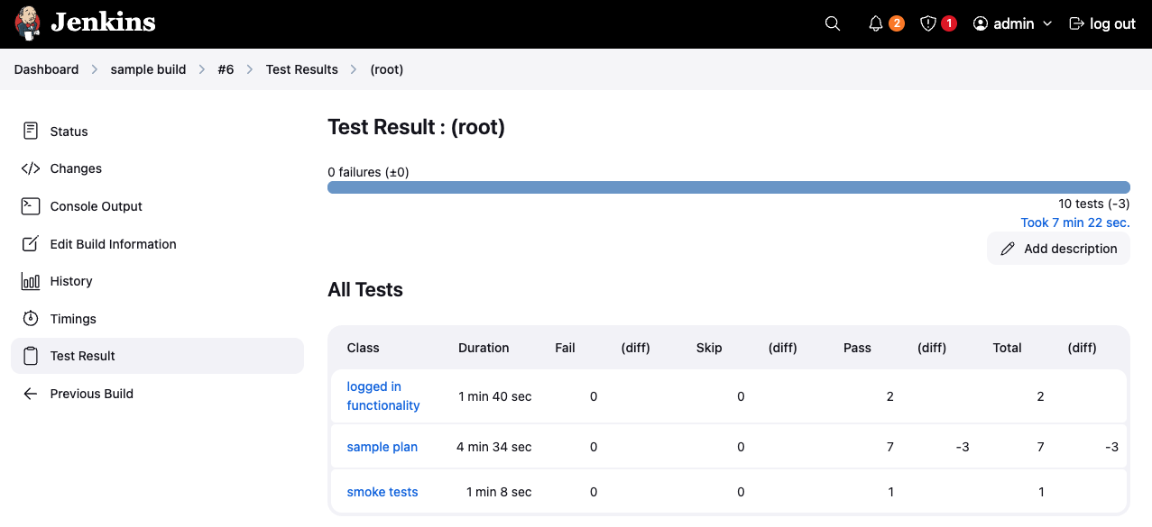 jenkins_junit_output jenkins_junit_output