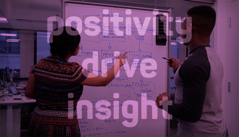 The words positivity, drive and insight over an image of 2 people writing on a white board in an office.