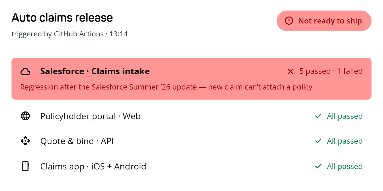 verification-for-homepage